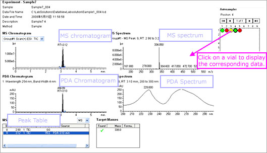 开放式实验室专用软件Open Solution(图7)