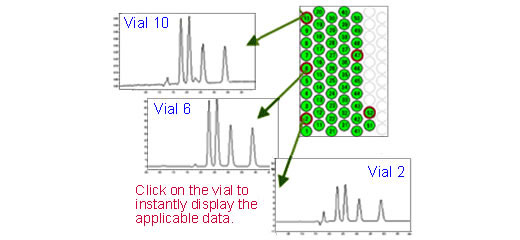 开放式实验室专用软件Open Solution(图10)