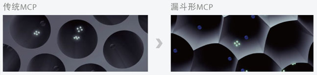 LCMS-9030 四极杆飞行时间质谱仪(图5)