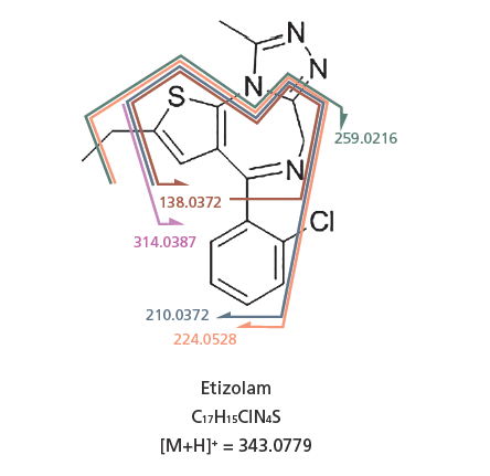 LCMS-9030 四极杆飞行时间质谱仪(图17)