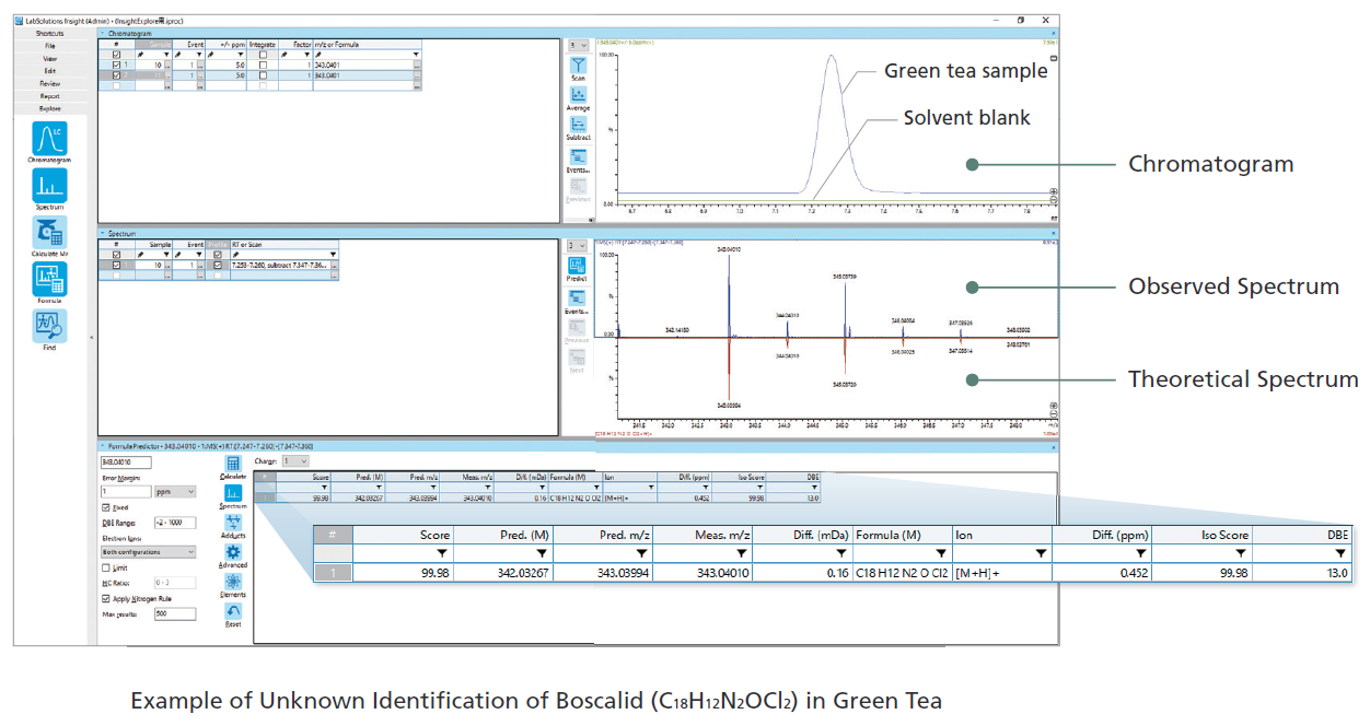 LCMS-9030 四极杆飞行时间质谱仪(图27)