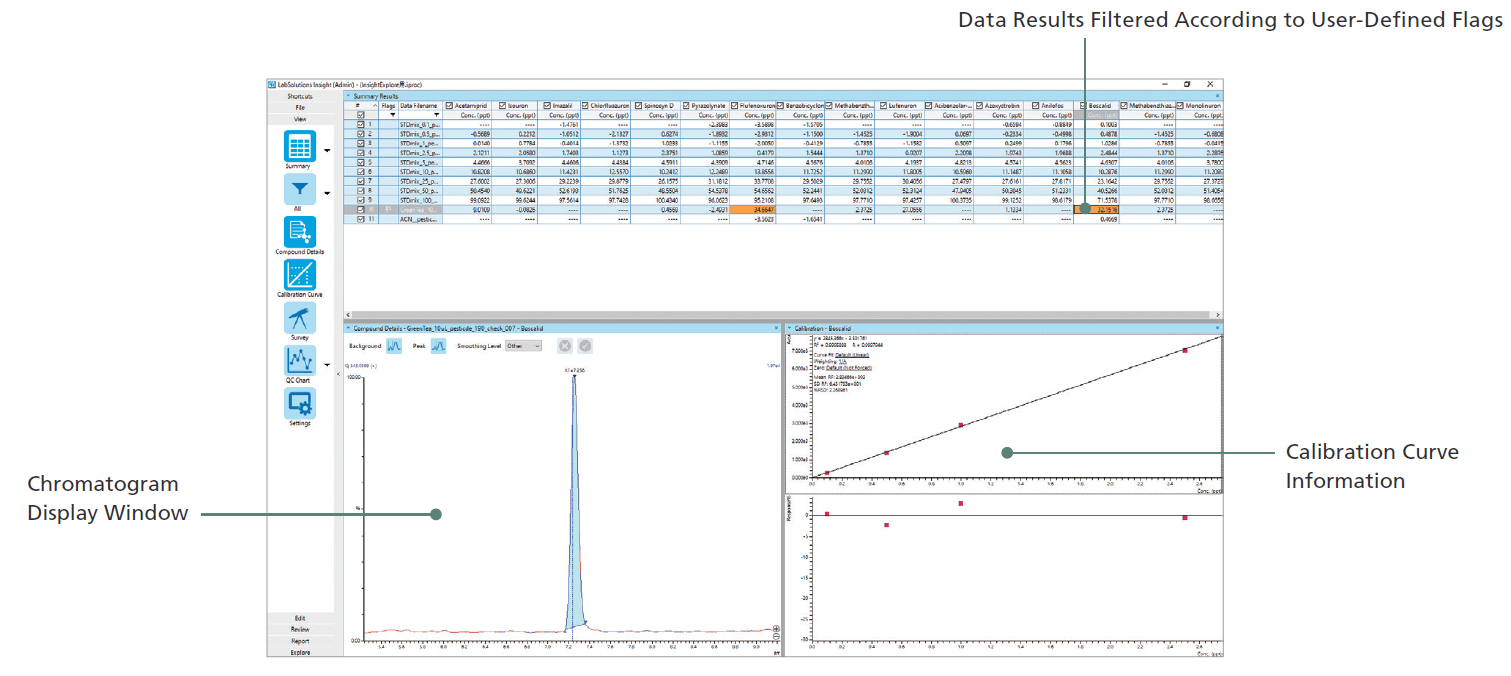 LCMS-9030 四极杆飞行时间质谱仪(图26)