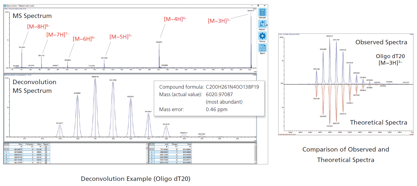 LCMS-9030 四极杆飞行时间质谱仪(图28)
