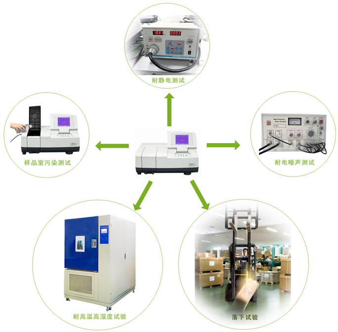 UV-1780 紫外可见分光光度计(图18)