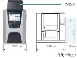 TOC-L系列(图3)