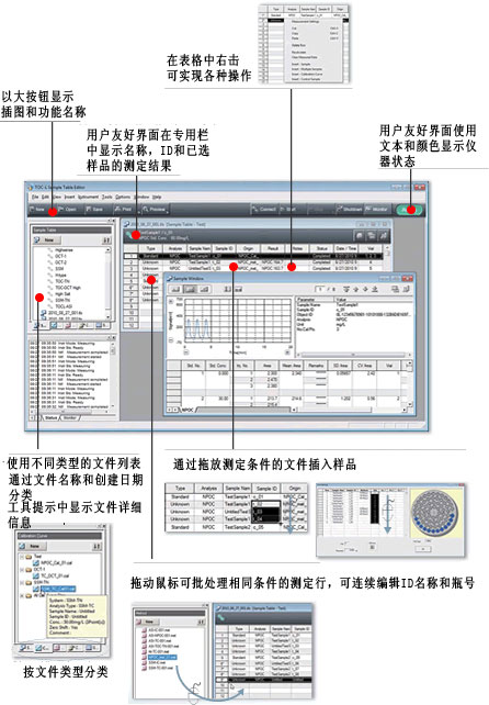 TOC-L系列(图7)