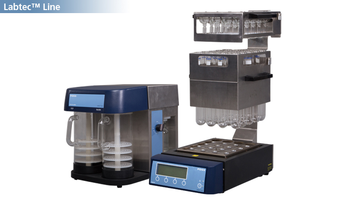  DT 208 & 220 Digestor™