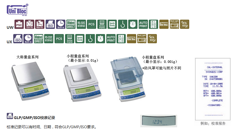 电子托盘天平UW/UX系列(图1)