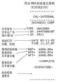 小动物用动物天平UX/UW系列(图1)