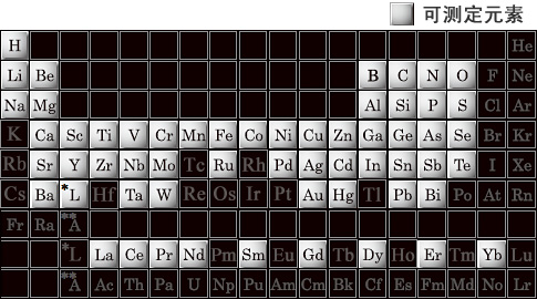 光电直读光谱仪 PDA-8000(图7)