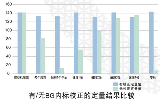 EDX-LE Plus 能量色散型X射线荧光分析仪(图30)