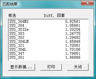 EDX-LE Plus 能量色散型X射线荧光分析仪(图39)