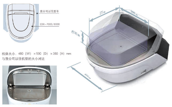 EDX-7000/8000/8100 能量色散型X射线荧光分析装置(图3)