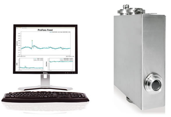 ProFoss™在线饲料分析仪