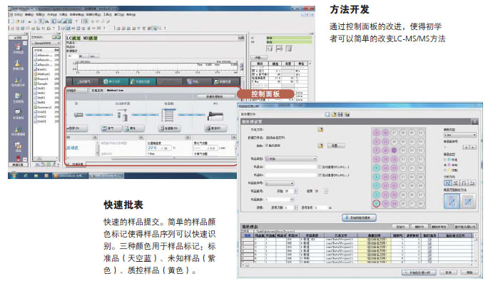 中药材和饮片禁用农药检测整体应对方案(图7) 中药材和饮片禁用农药检测整体应对方案(图7)