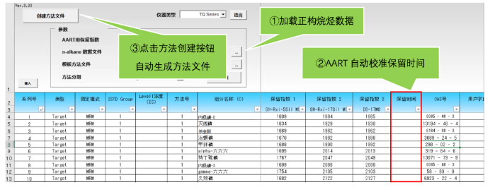 中药材和饮片禁用农药检测整体应对方案(图12) 中药材和饮片禁用农药检测整体应对方案(图12)