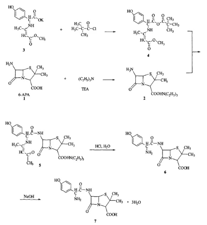 解决方案 | 新冠疫苗包装材料金属迁移知多少