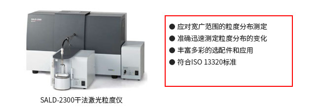解决方案  | 化药及药用辅料通则部分第一篇 粒度分布与颗粒形状测定(图3)