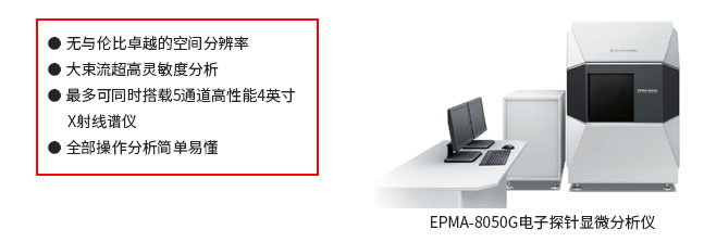 解决方案  | 化药及药用辅料通则部分第一篇 粒度分布与颗粒形状测定(图5)