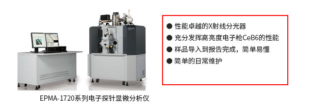 解决方案  | 化药及药用辅料通则部分第一篇 粒度分布与颗粒形状测定(图4)