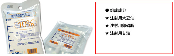 解决方案 | 化药及药用辅料通则部分第三篇 脂肪与脂肪油测定法更新解读及应对方案